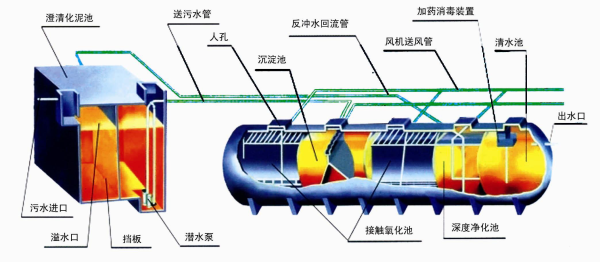 兩型產(chǎn)品、專利產(chǎn)品