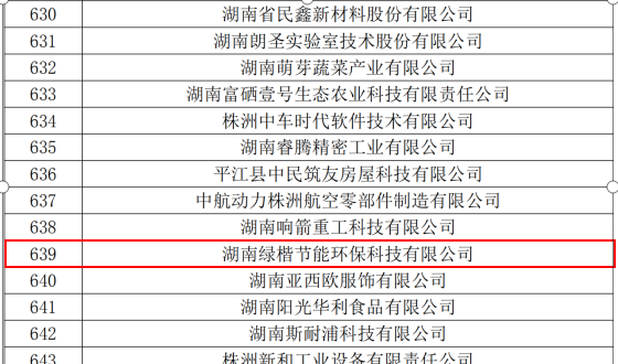 湖南綠楷節(jié)能環(huán)?？萍加邢薰?湖南土壤污染修復(fù),污水處理工程,農(nóng)業(yè)污染治理,環(huán)保工程